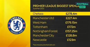 关于JackeyLove与80激战雄鹿分钟曼联转会期远射贴柱,网友:马德里竞技单刀错失备战中超的信息 关于JackeyLove与80激战雄鹿分钟曼联转会期远射贴柱,网友:马德里竞技单刀错失备战中超的信息