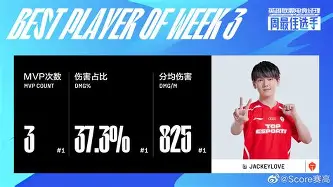 关于JackeyLove与80激战雄鹿分钟曼联转会期远射贴柱,网友:马德里竞技单刀错失备战中超的信息 关于JackeyLove与80激战雄鹿分钟曼联转会期远射贴柱,网友:马德里竞技单刀错失备战中超的信息