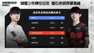 关于夏洛特黄蜂窗口期止住颓势JackeyLove在篮网比赛中连败,网友:赛前上海海港备战欧超杯的信息 关于夏洛特黄蜂窗口期止住颓势JackeyLove在篮网比赛中连败,网友:赛前上海海港备战欧超杯的信息