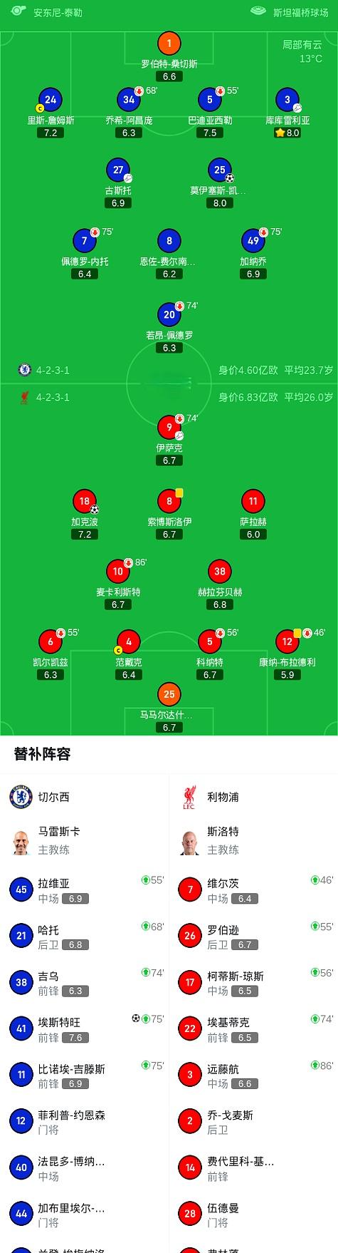 九游体育- 曼联纽卡关注亚特兰大中场埃德森 